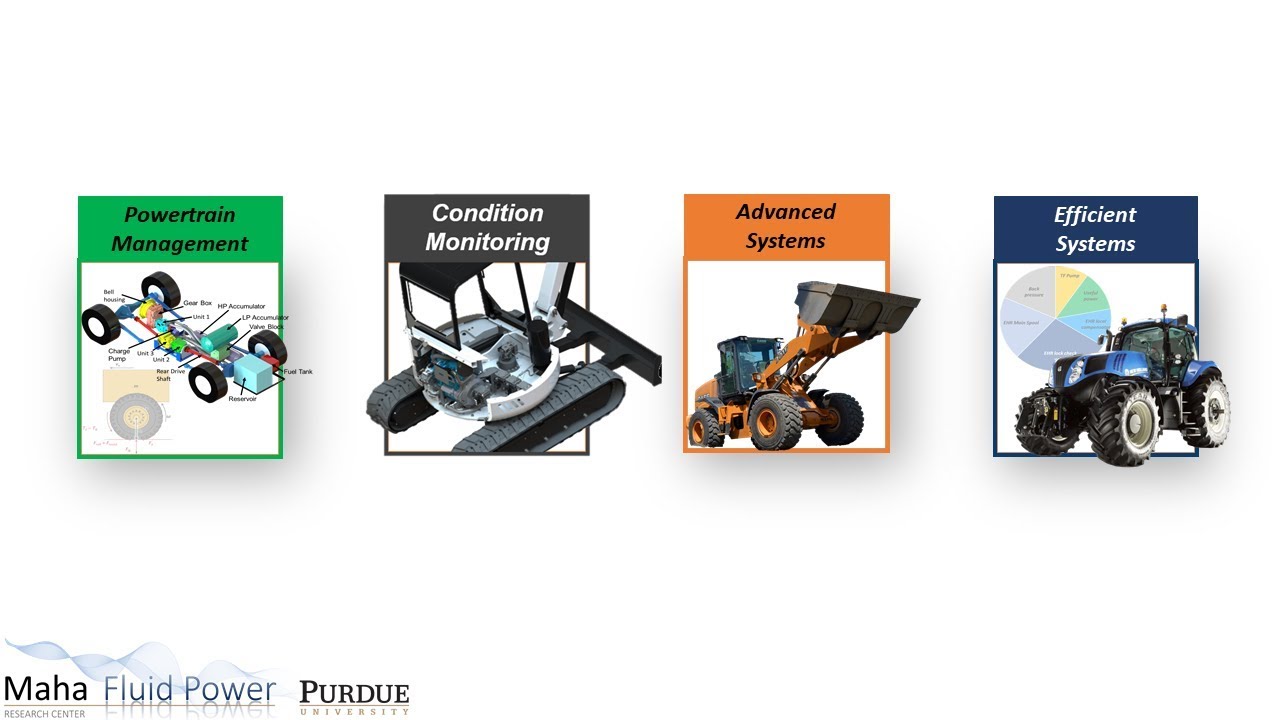Modeling and Testing of Hydraulic Systems and Components