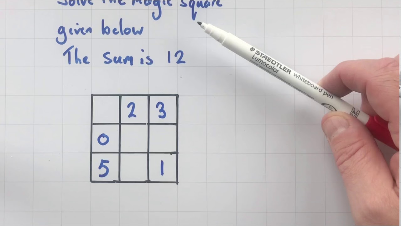 3 by 3 magic square