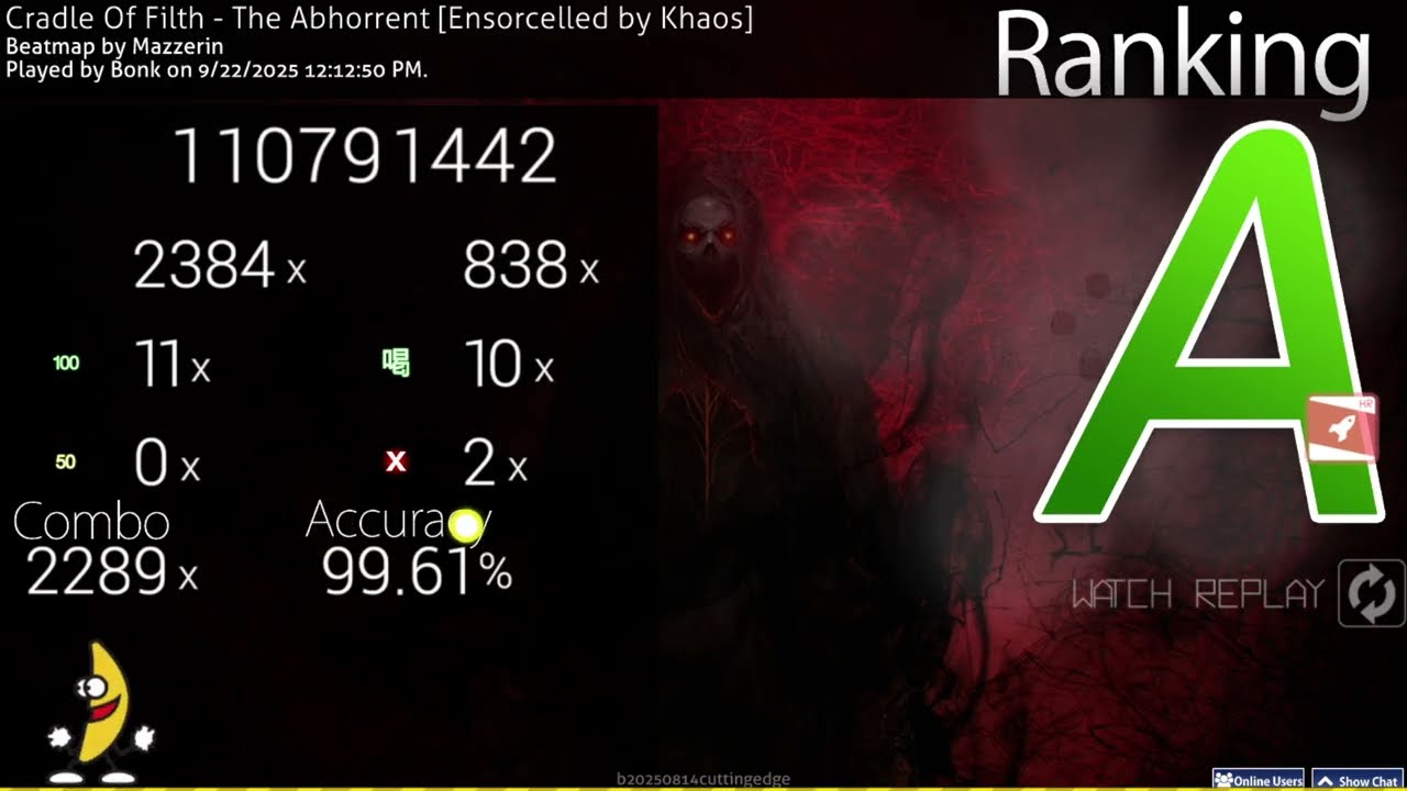 The Abhorrent [Ensorcelled by Khaos] +HR 99.61% 2m, 808pp (907pp for FC)