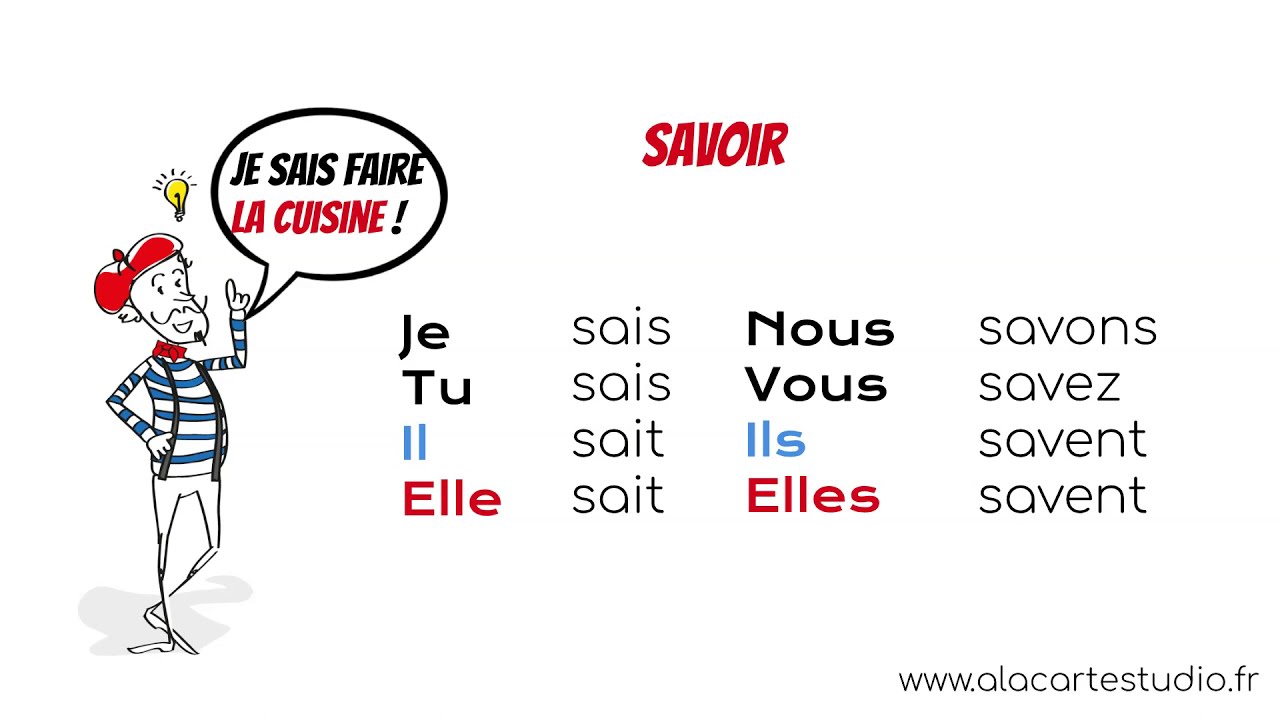 Français pour débutants - Les 10 plus importants verbes irréguliers en français