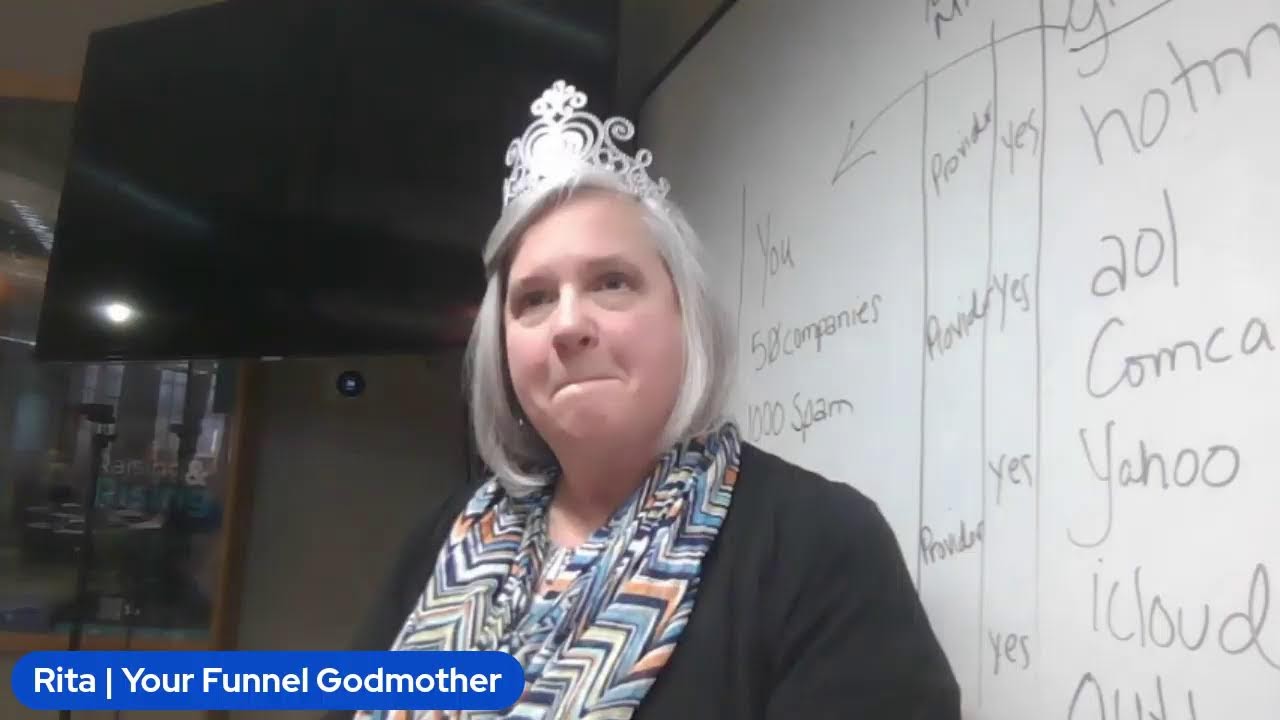 Knoxville Business Growth Collaborative - Email Engagement