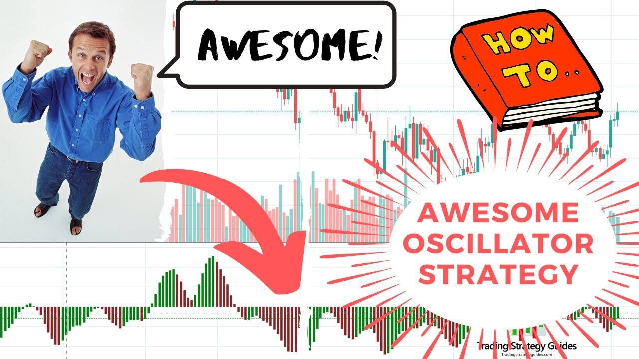 Awesome Oscillator Strategy (How to Use The Indicator) + NZDCHF, LTCBTC, & Crude Oil