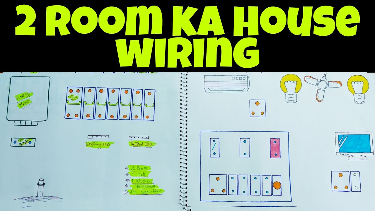 2 Room ka house wiring || AC wiring connection || Sinha Electricals