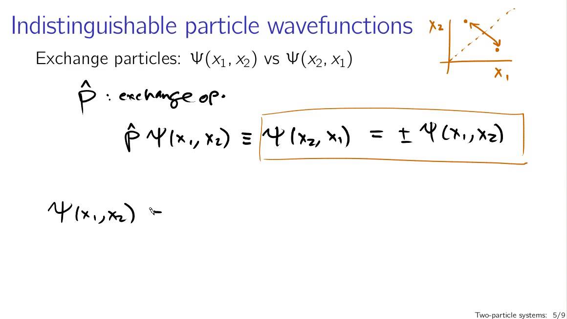 Two particle systems
