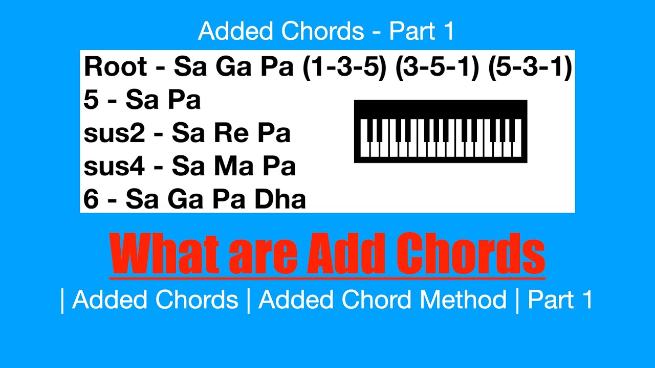 What are Add Chords | Added Chords | Added Chord Method | Part 1 #chords  #chordstutorial