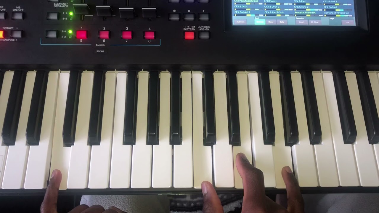 Jéhovah est son Nom😍🎹🥰🇨🇩Piano Tutorial!!!🇨🇩🥰