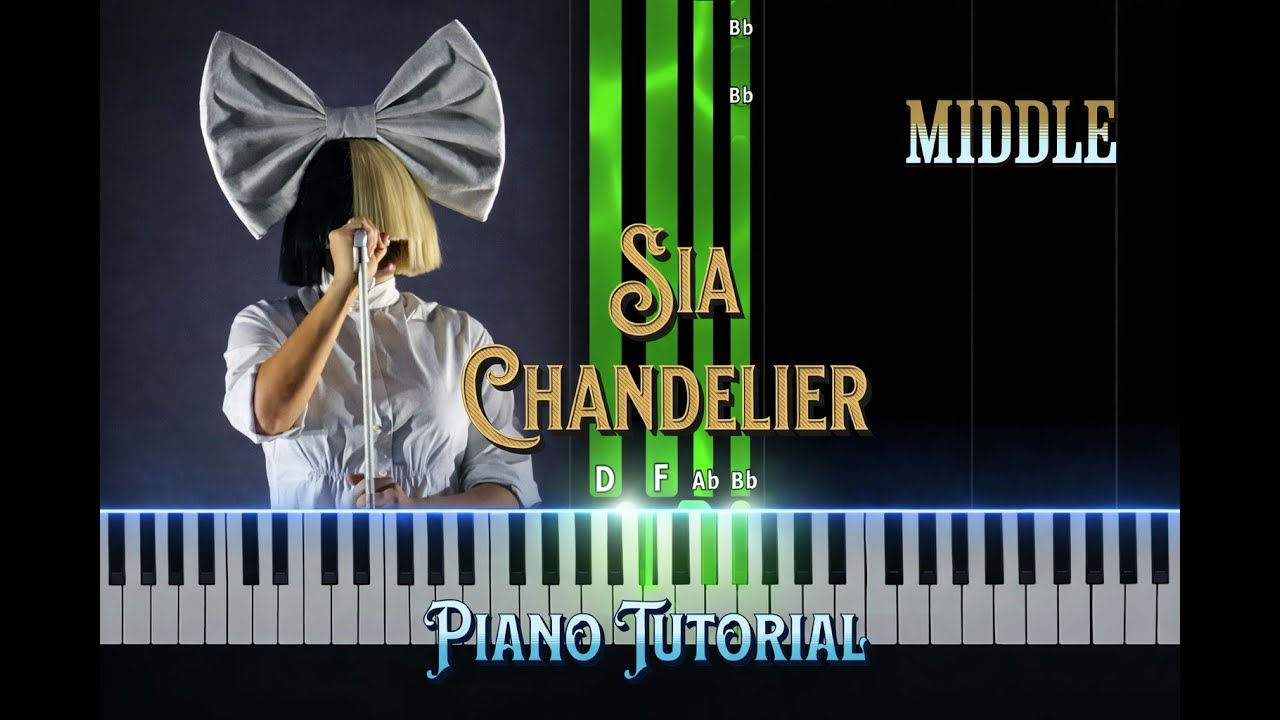 Chandelier Sia Middle Piano Tutorial