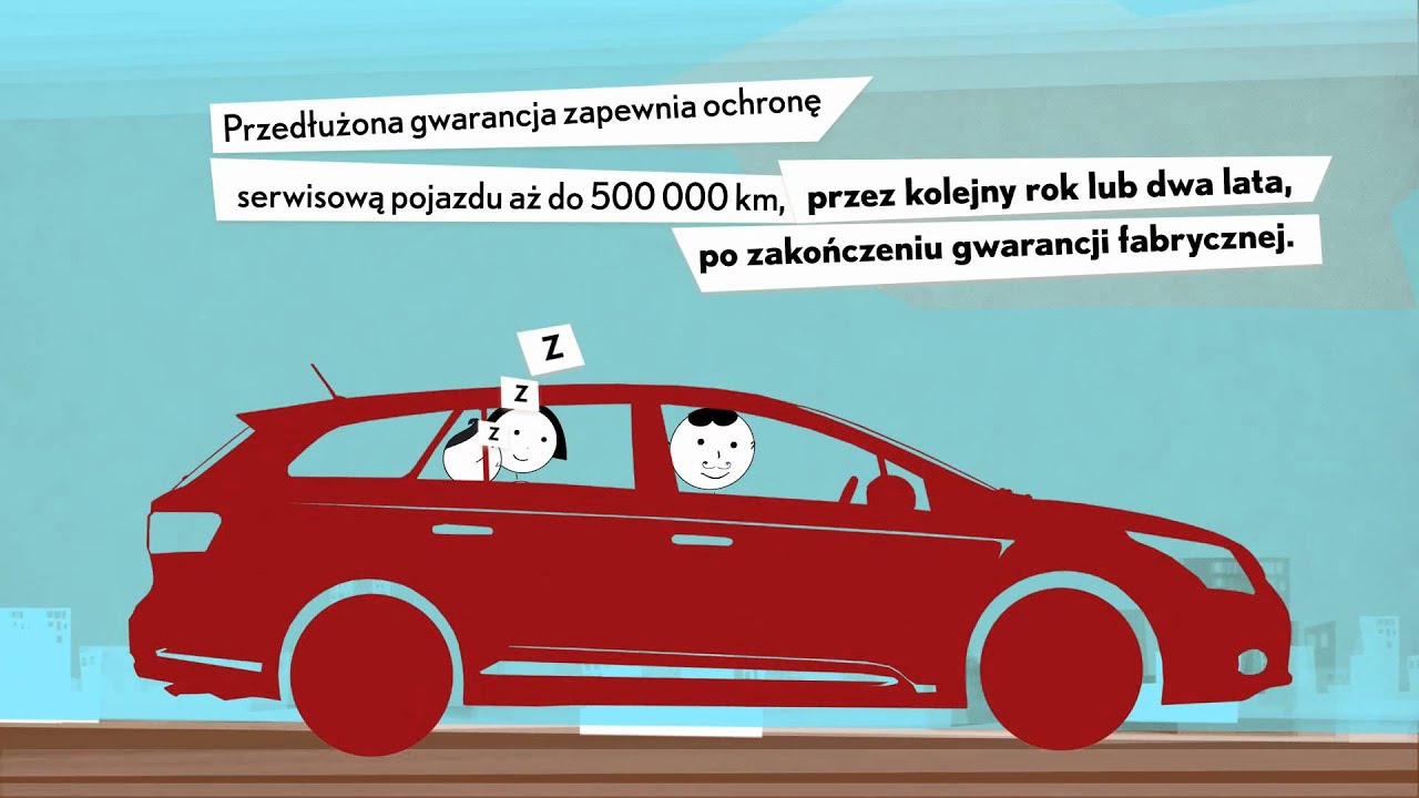 Toyota Program BIS GWARANCJA SERWISOWA