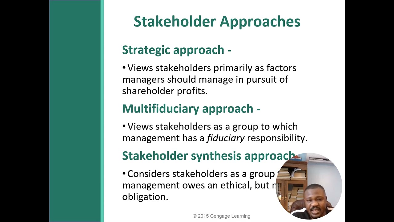 Chapter 3: The Stakeholder Approach to Business, Society & Ethics