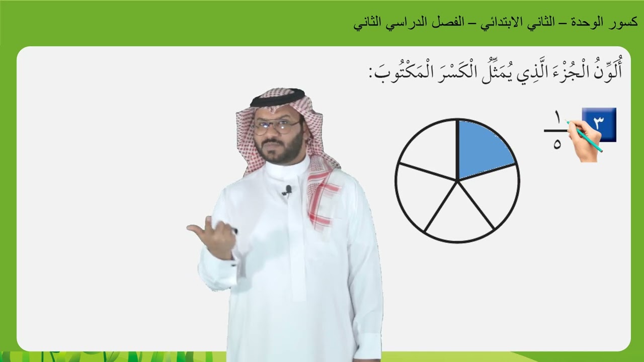 كسور الوحدة  -  الثاني الابتدئي  -  الفصل الدراسي الثاني