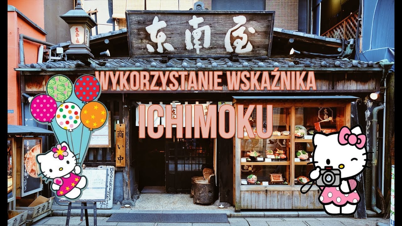 Wykorzystanie Ichimoku | #78 Kurs Analizy Technicznej