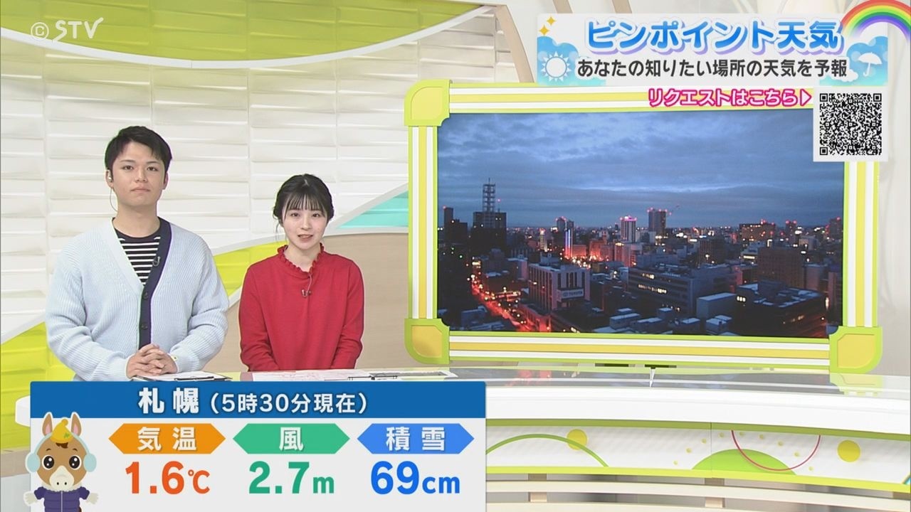 全道的に夜も気温下がらず　道東はあすにかけて広く雪に 【増山予報士と五百住アナが伝える…きょうの天気】