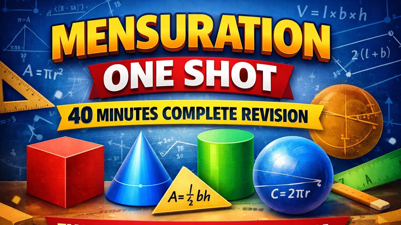 MENSURATION FOR SSC GD