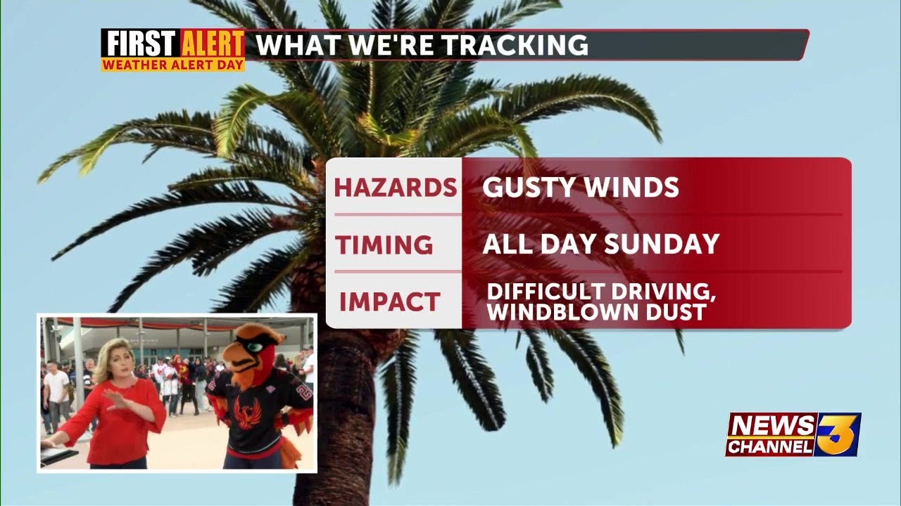 First Alert Weather Alert: Gusty winds Sunday