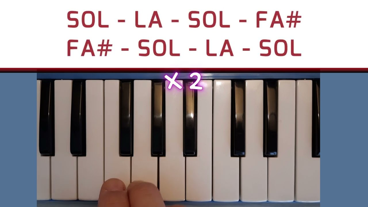 PIVA PIVA - TUTORIAL CLAVIETTA - Arr. Prof. Montironi - Parte 2