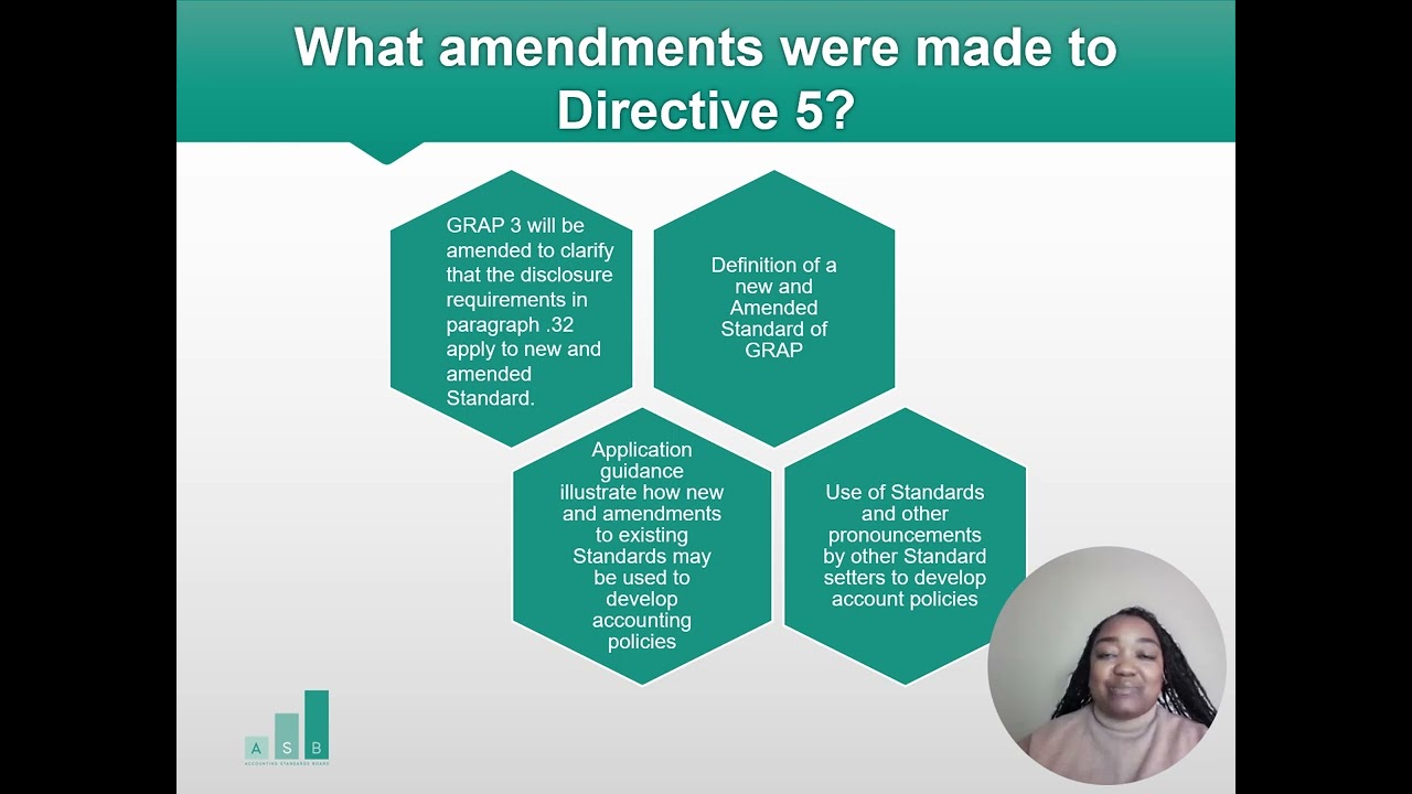 Amendments to Directive 5 explained