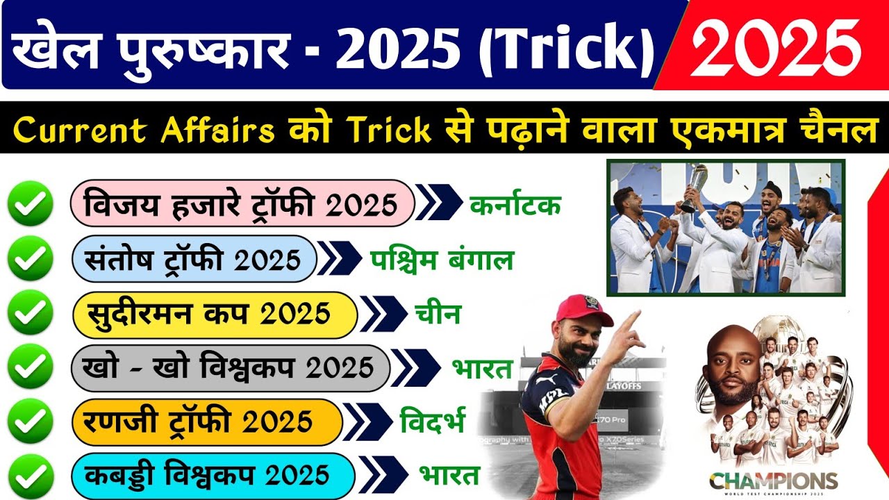 🔥खेल पुरस्कार 2025🔥 | Khel Puraskar 2025 | Sports award 2025 | Awards & honours 2025