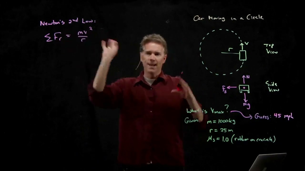 How Fast Can I Drive my Car in a Circle? | Physics with Professor Matt Anderson | M8-04