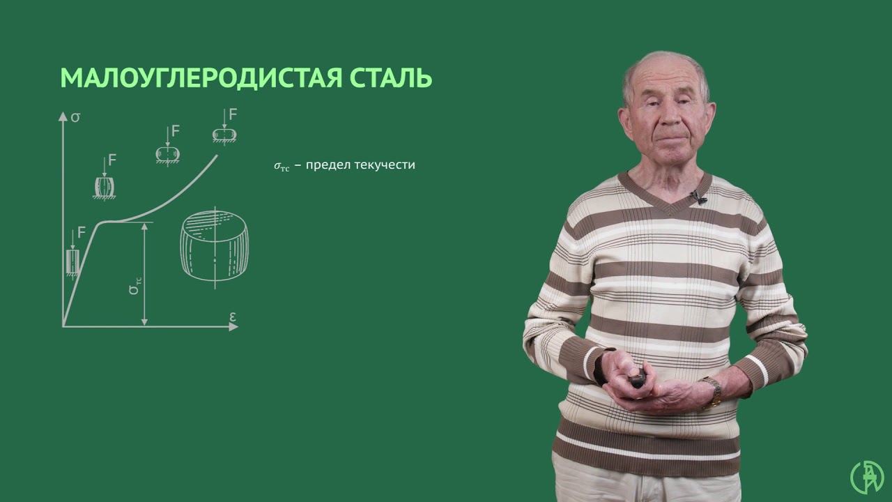 Разгрузка и повторное нагружение. Наклеп