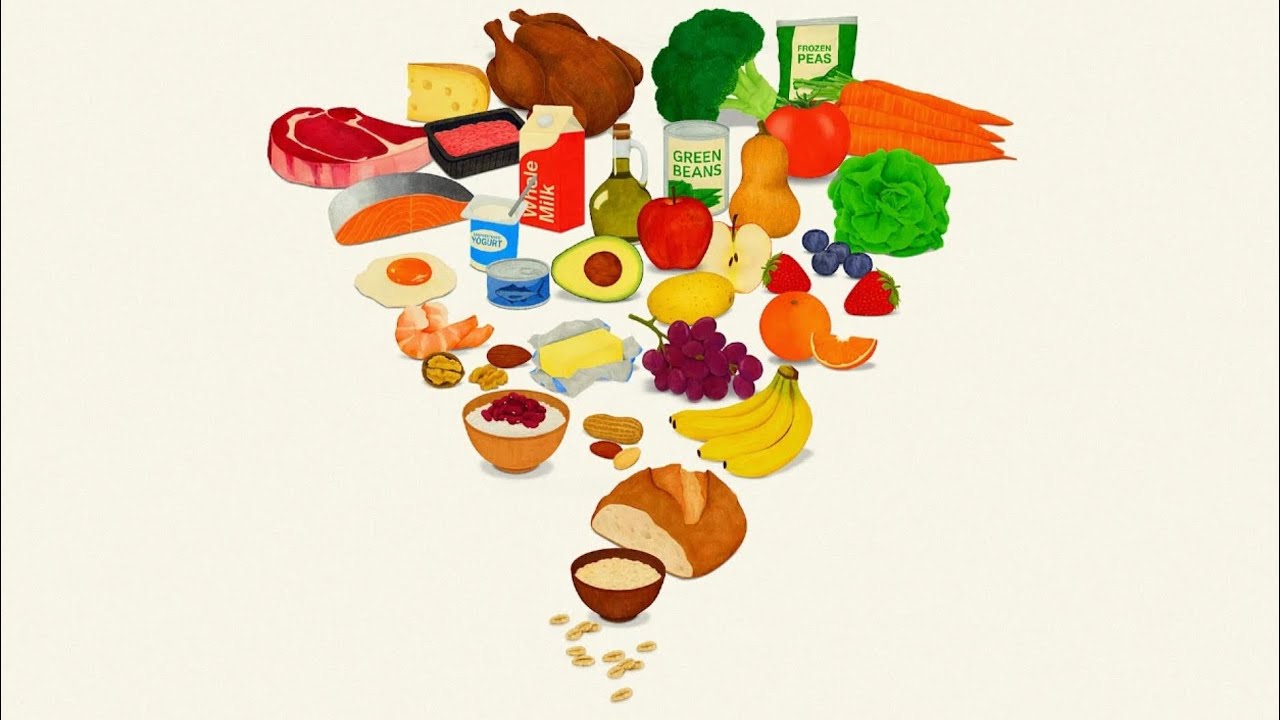 Nueva pirámide alimenticia USDA. Es keto?