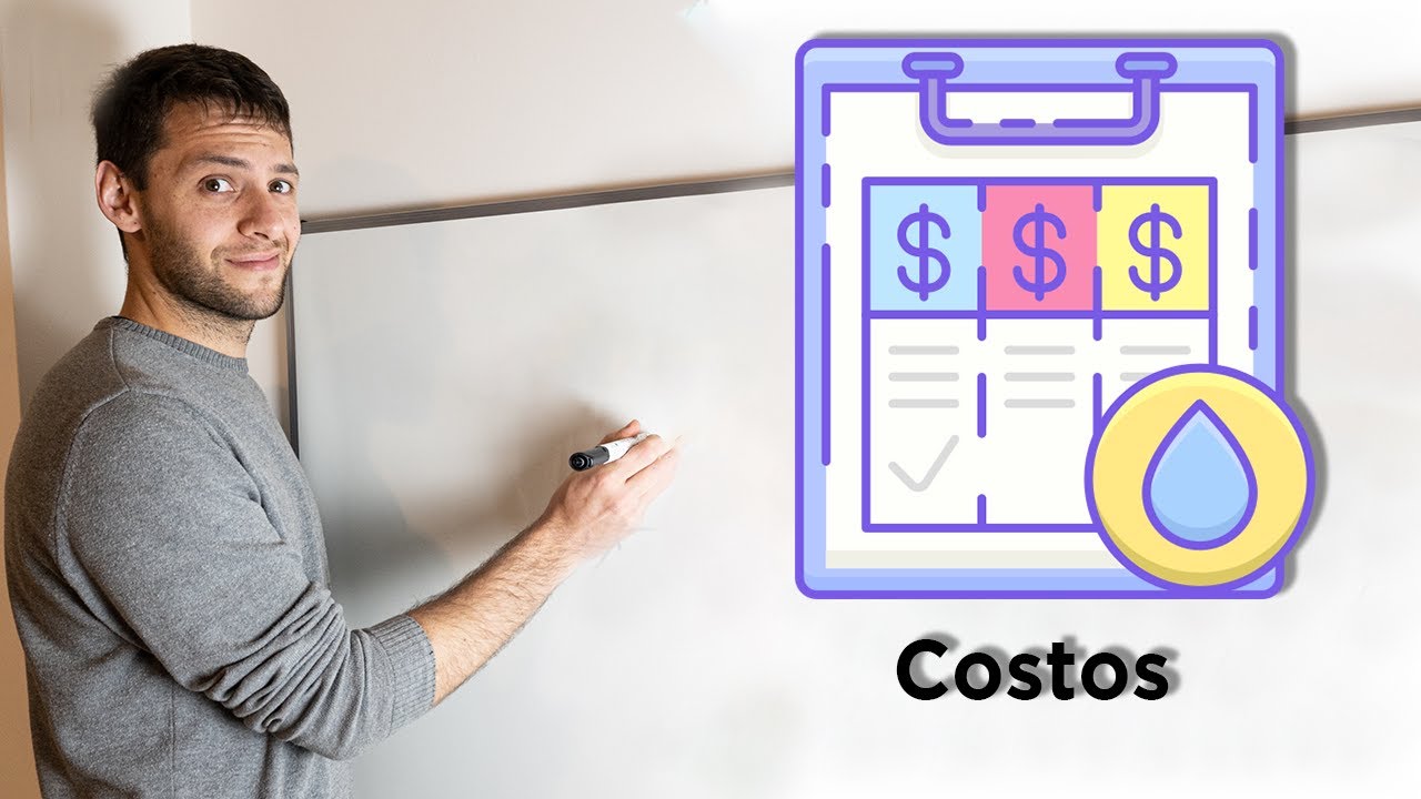 Estructura de costos para Emprendedores 📊