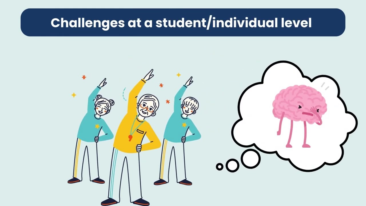 Identifying strategies to support the mental health of young people through physical activity