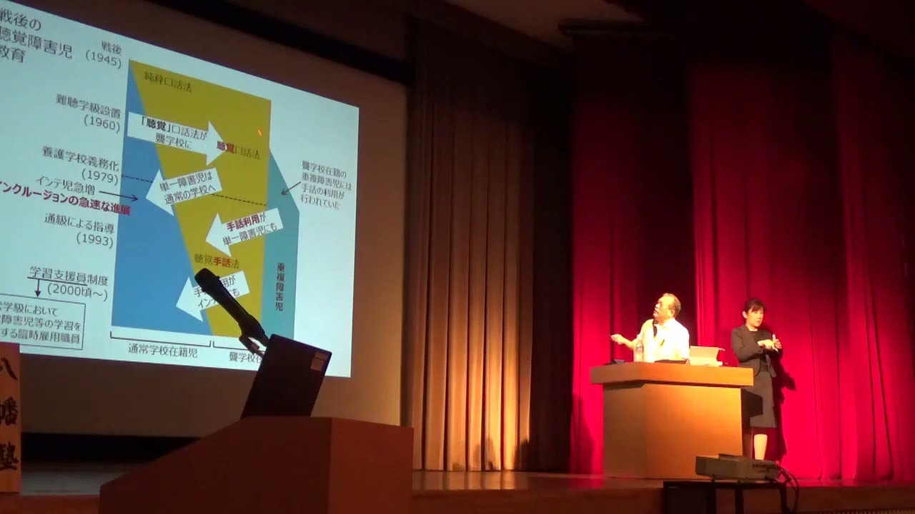 聴覚障害児教育に口話法を！「西川吉之助の偉業」講演（公開用）NishikawaYoshinosuke
