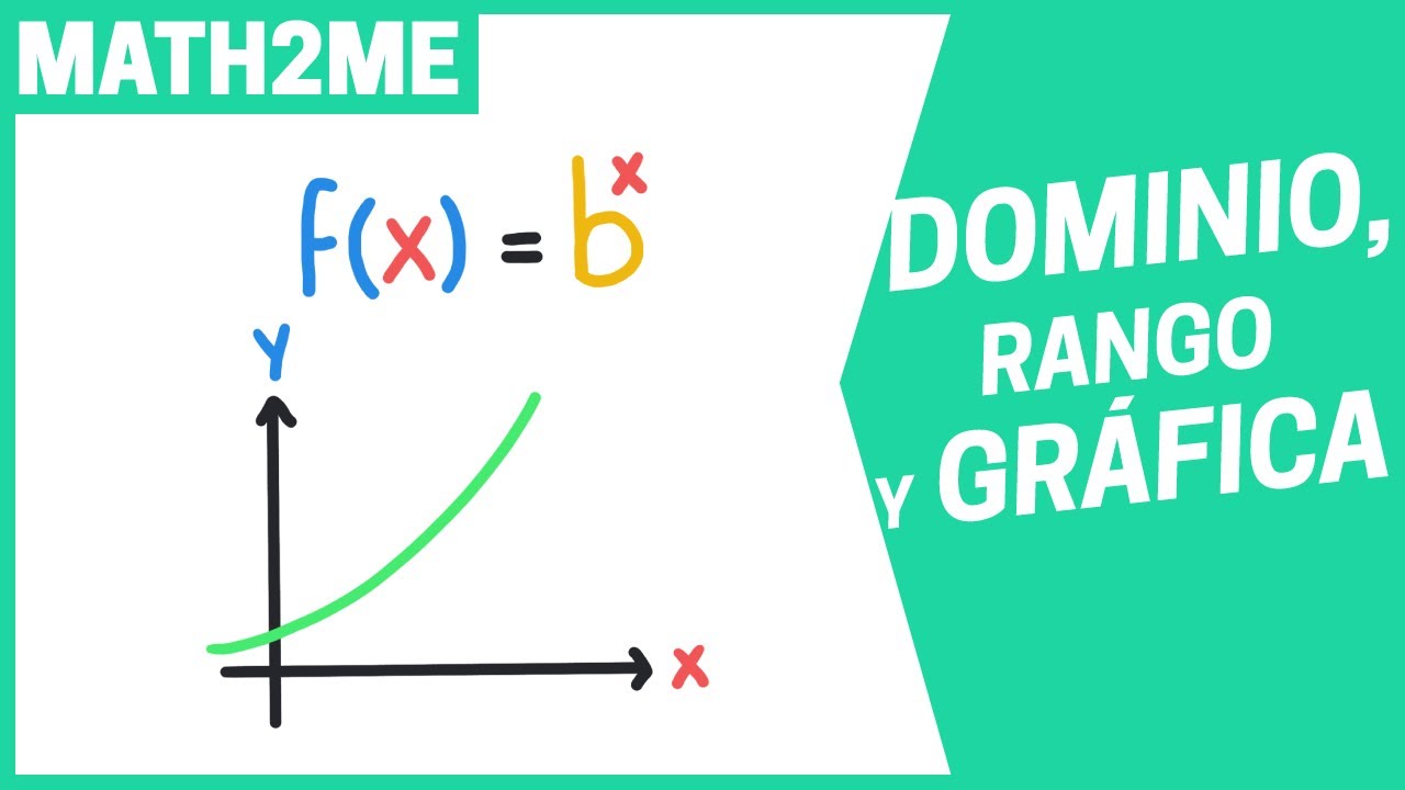 Funci&oacute;n EXPONENCIAL  I  DOMINIO, RANGO y GR&Aacute;FICO