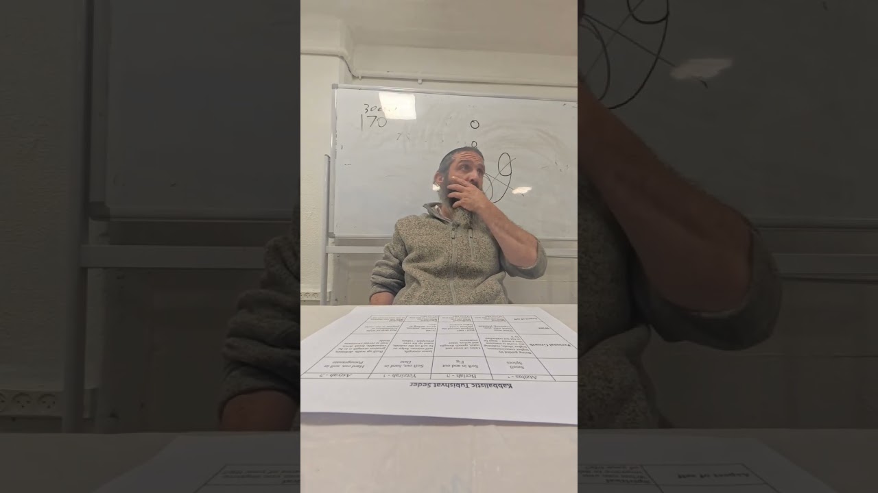 The Secrets of Tu Bishvat