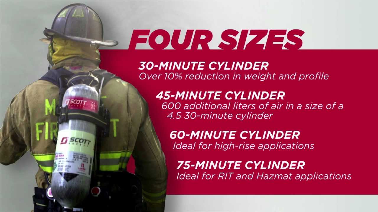 Scott Safety's 5.5 Cylinder