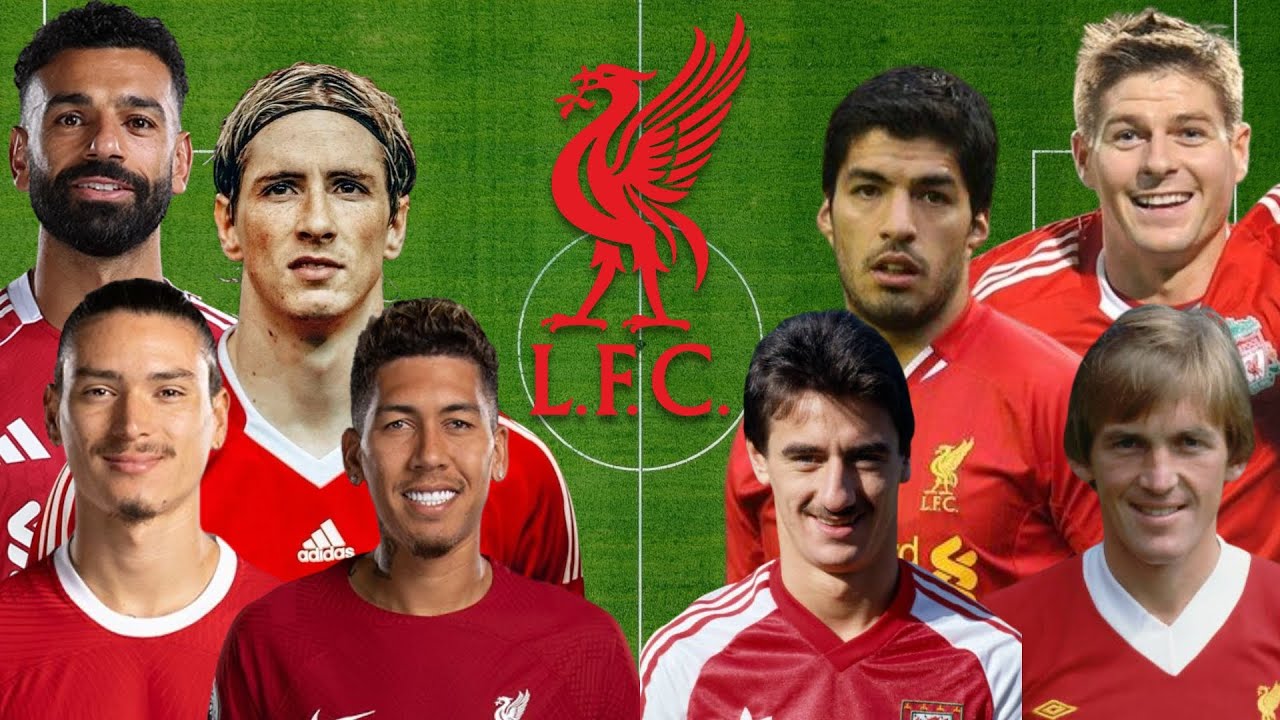 Liverpool All-Time Top Scorers | Complete Rankings