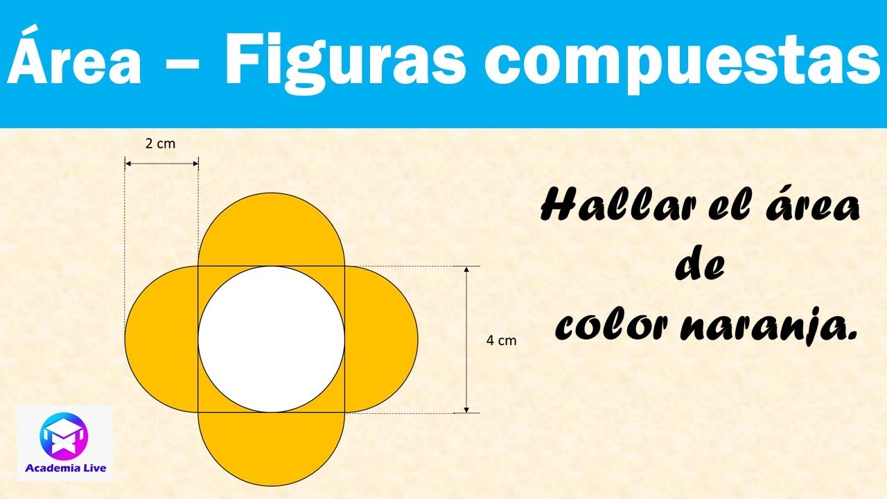 Área de Figuras sombreadas - Ejercicio Resuelto #matemática #retosmatematicos #geometria