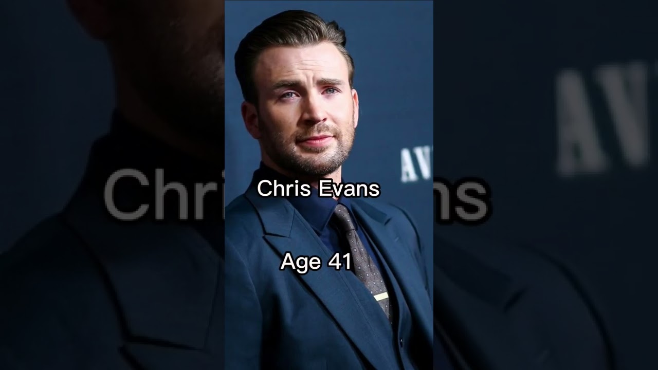 Marvel Cast Age Vs Characters Age Part 1|#shorts #viral