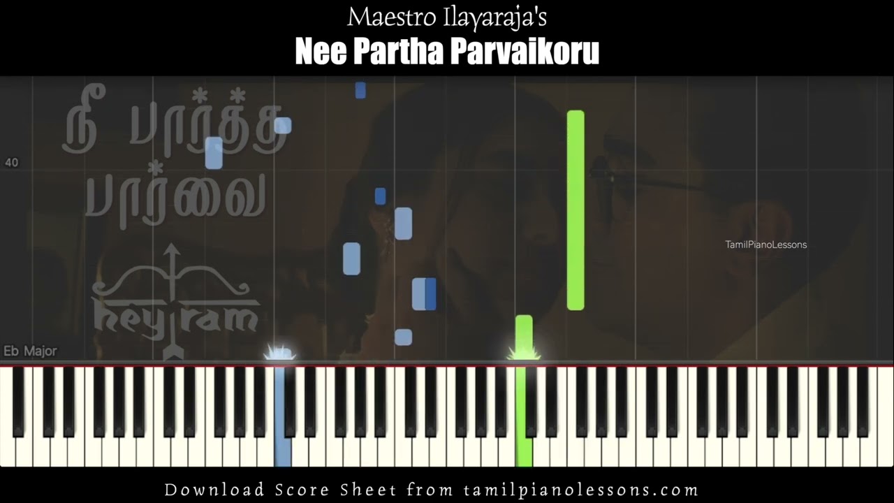 Hey Ram - Nee Partha Parvai Song Tutorial for Keyboard/Piano | Synthesia | Ilayaraja