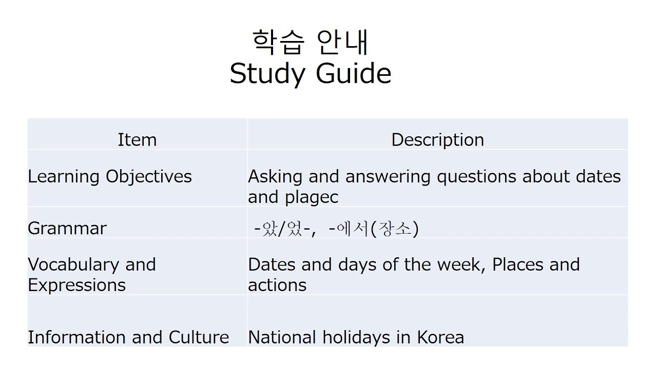 Esp Topik 010 (1/9) Conversation 1 대화1
