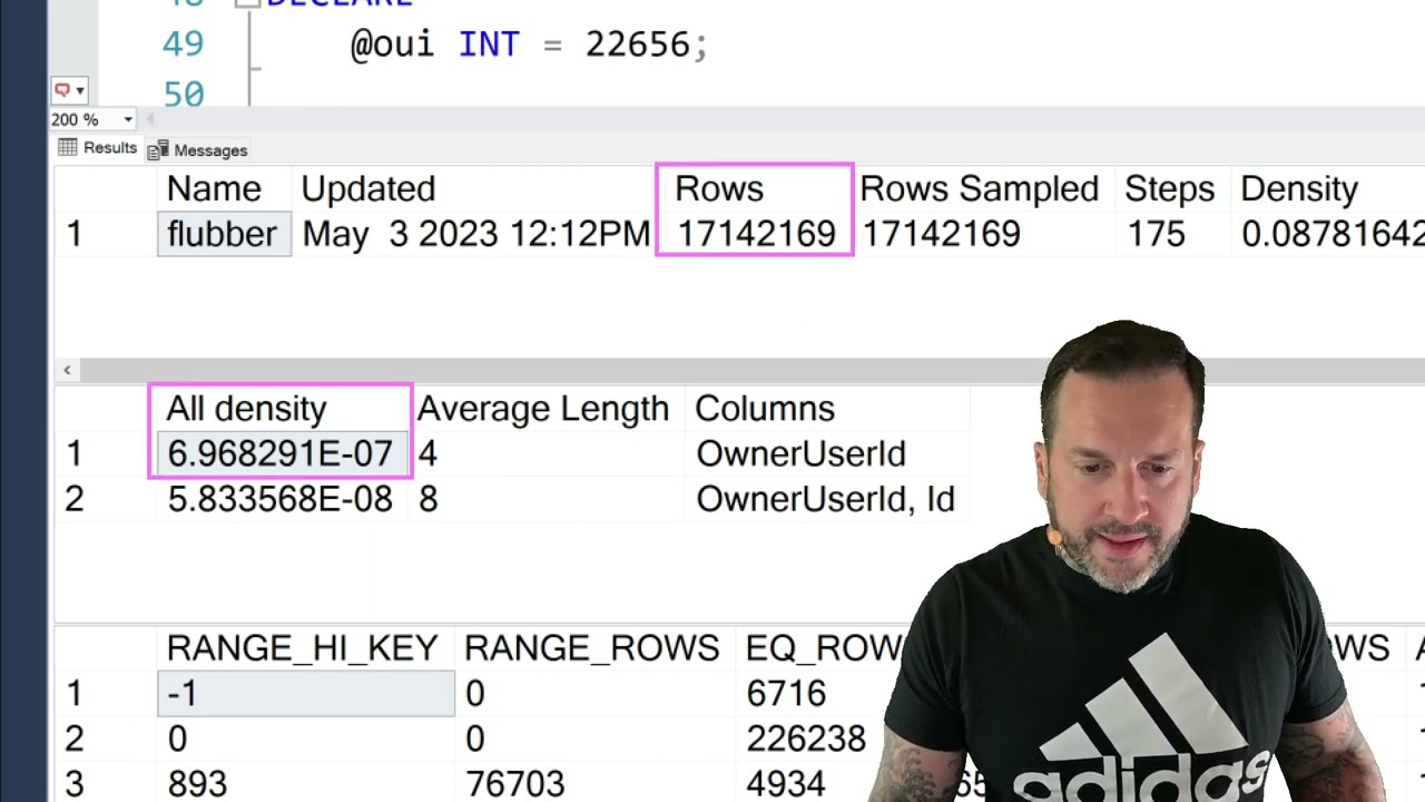 A Little About Local Variables In SQL Server