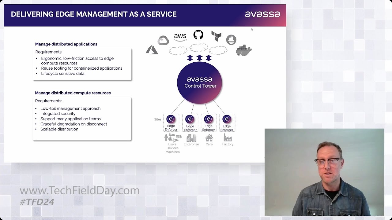Introducing Distributed Cloud Application Monitoring with Avassa