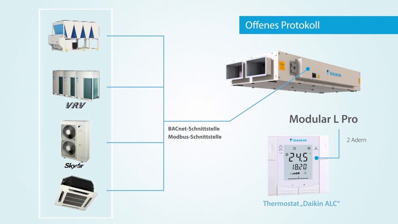 Daikin Produktvideo: Modular L L&uuml;ftungsger&auml;t mit W&auml;rmer&uuml;ckgewinnung