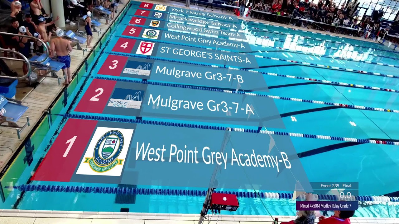 2026 ISEA Swimming Championships