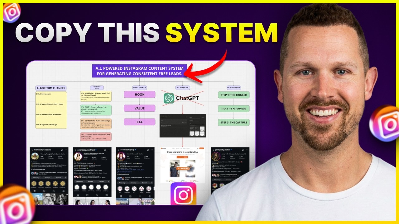 Instagram for Realtors 2026: Copy This EXACT System (Consistent FREE Leads)