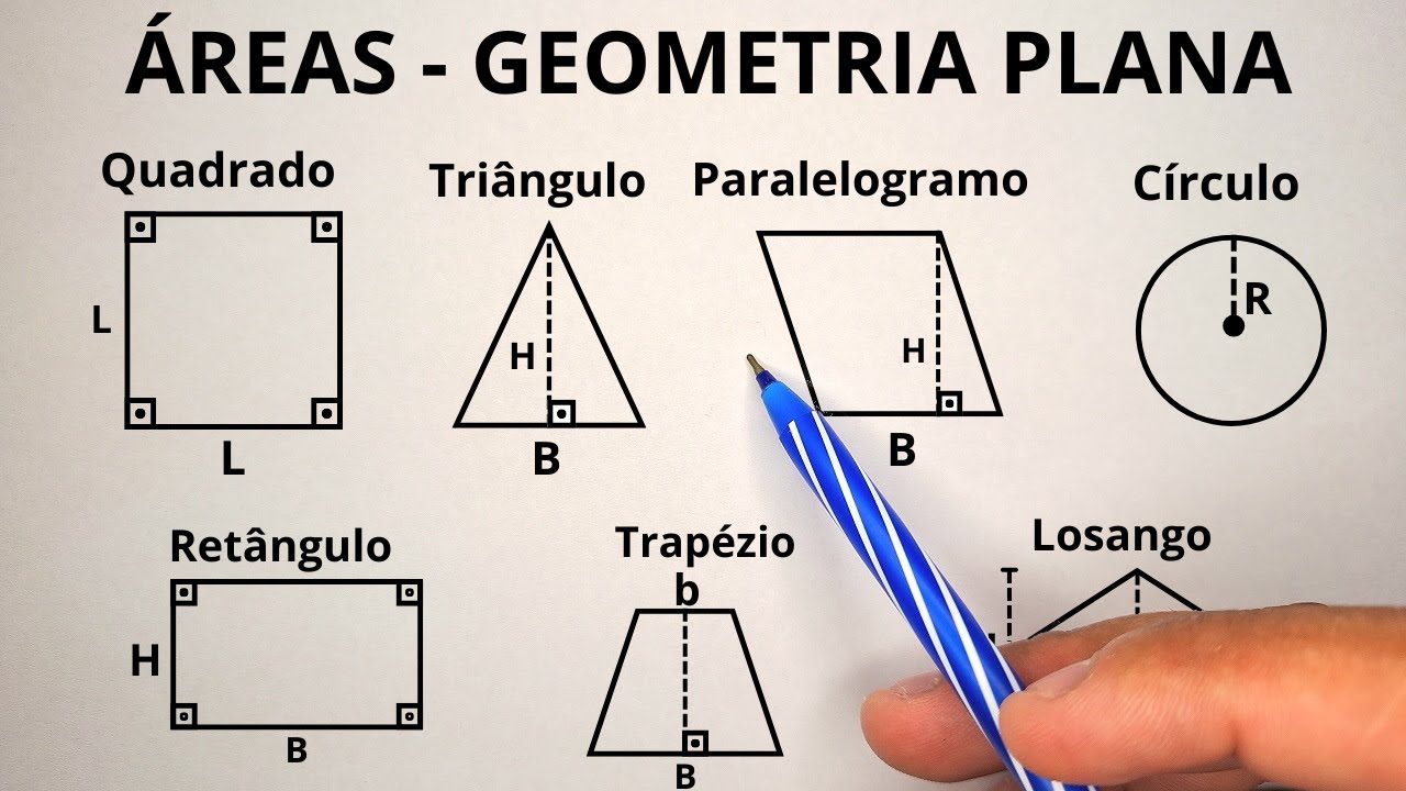 ÁREAS | GEOMETRIA PLANA | APRENDA NA PRÁTICA