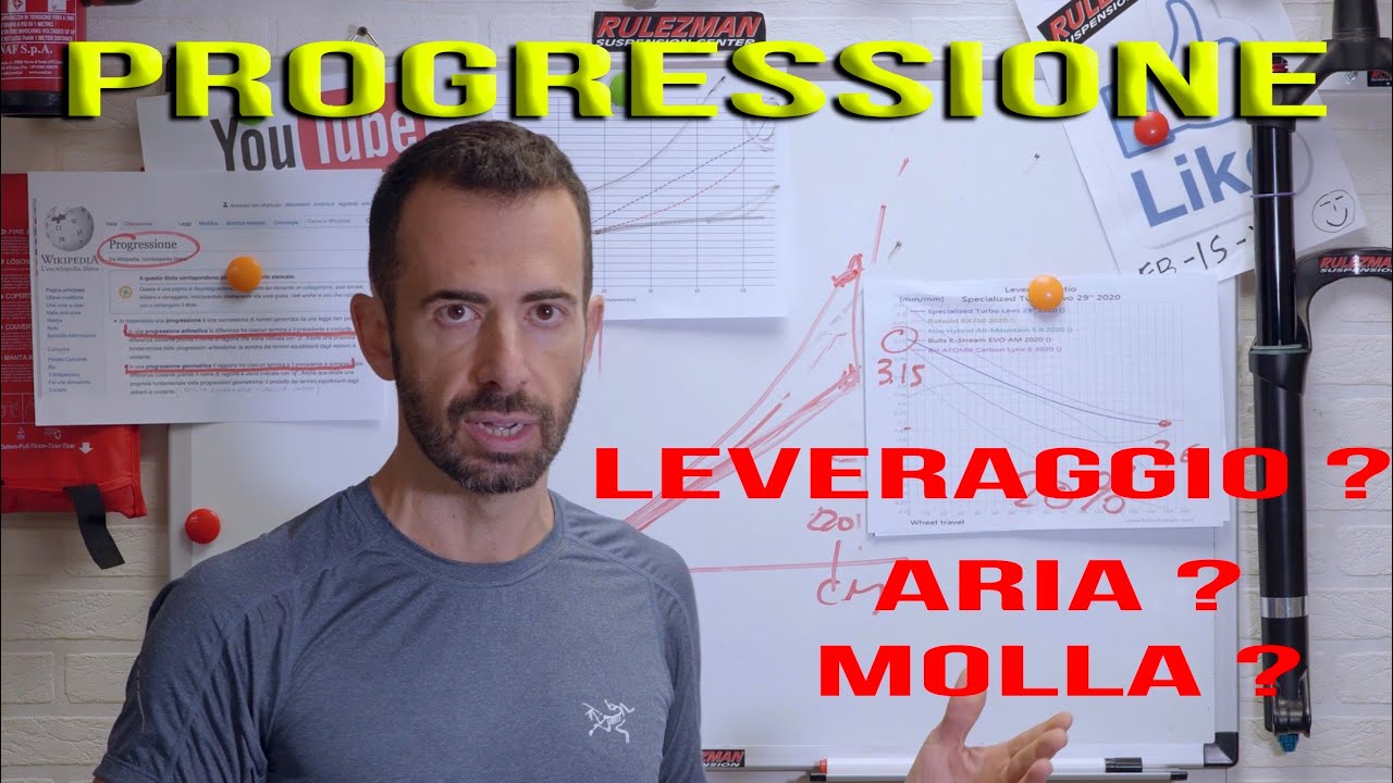[ITA] PROGRESSIONE : leveraggio, ammo ad aria / molla ?