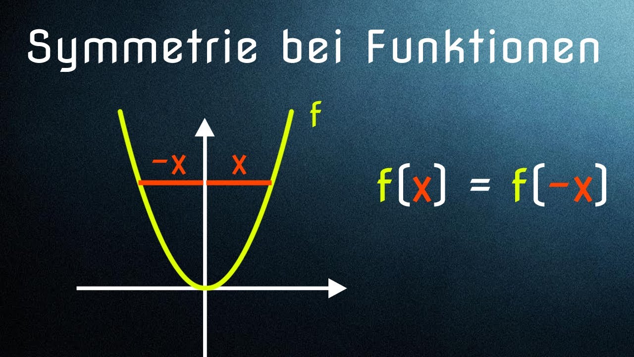 Symmetrie bei Funktionen - Achsensymmetrie und Punktsymmetrie