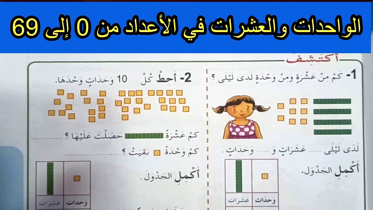 الوحدات والعشرات في الأعداد من 0 إلى 69 الصفحة 35 السنة الثانية ابتدائي