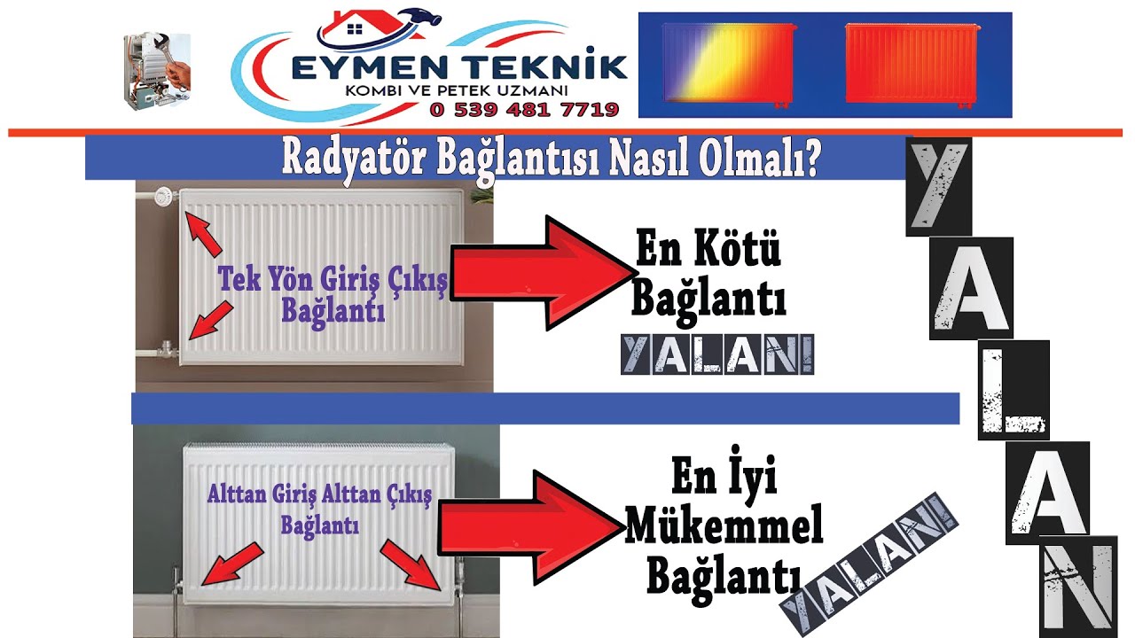 Radyatör Petek Bağlantısı en verimli Nasıl Olmalı. Alttan Gİriş Alttan Çıkış en verimli bağlantı mı?