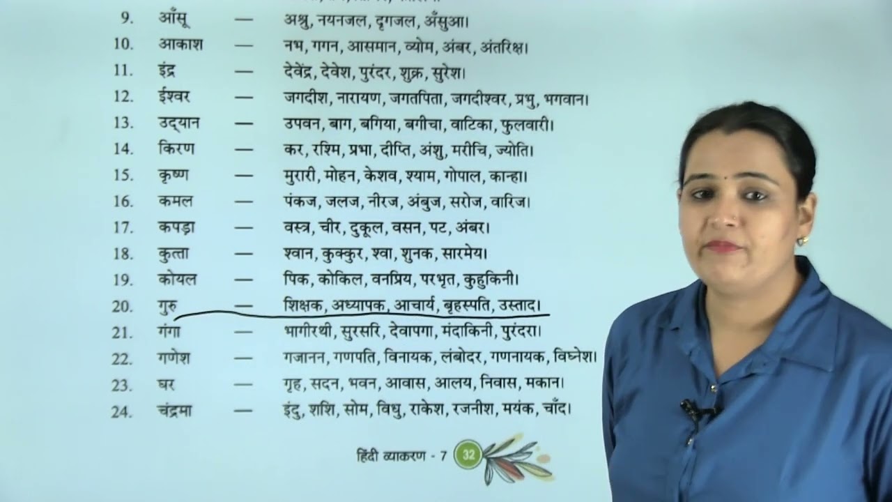 Ch 6 | पर्यायवाची शब्द | Vyakaran Sangam  | Class 07 | Growing Mind | For children