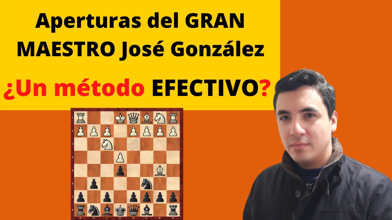 Aperturas de ajedrez un método efectivo (Poniéndolo a prueba)