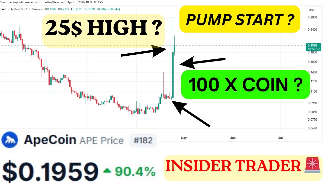 ApeCoin Price Prediction 2026 | 📈 APE Coin Price Prediction | Ape Crypto News