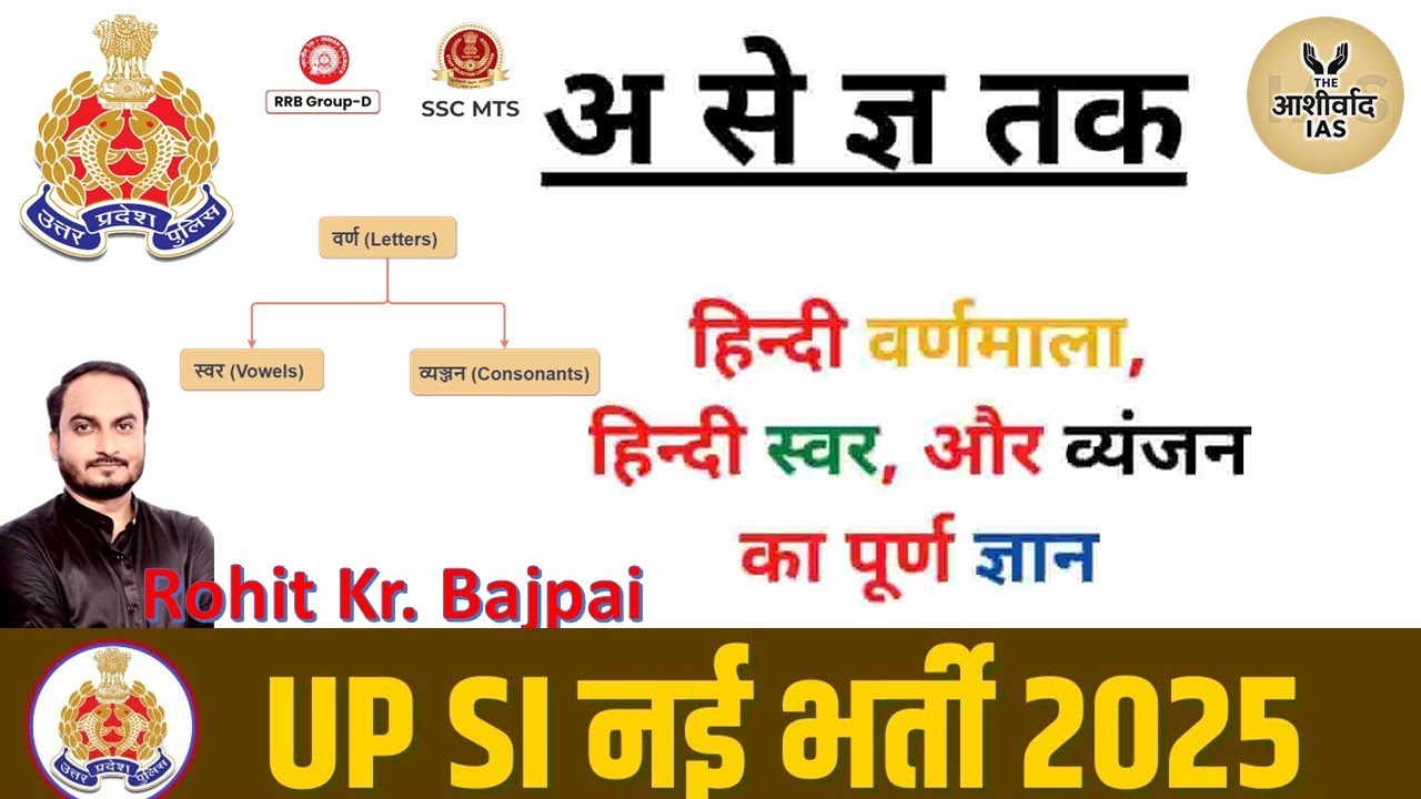 Master Class | हिंदी वर्णमाला पूरा चैप्टर |Hindi Varnmala full Chapter For UPSI/ POLICE By Rohit sir