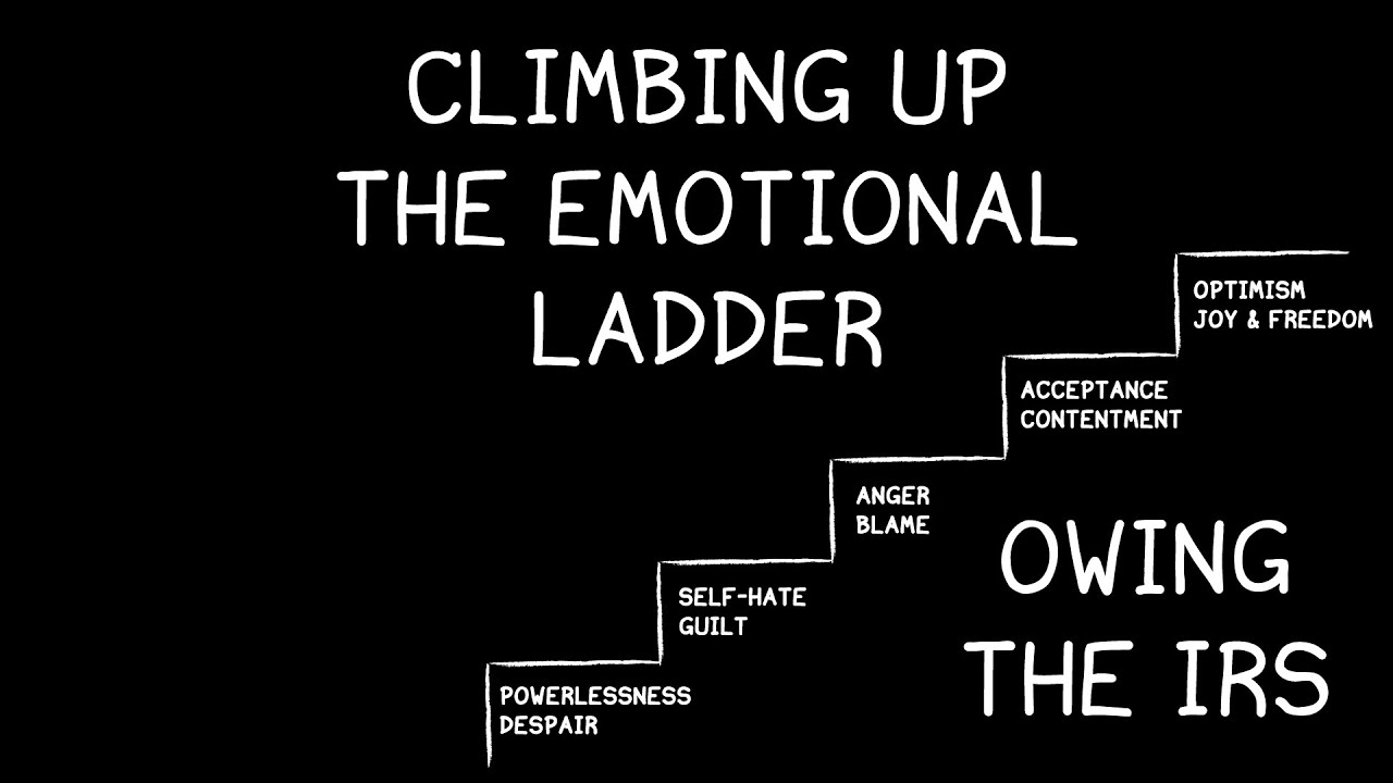 Abraham Hicks | Climbing the Emotional Ladder Process - From Shame Over Owing the IRS to Excitement